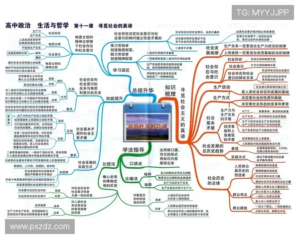 富兰克林的智慧与人生哲学对现代社会的启示与影响